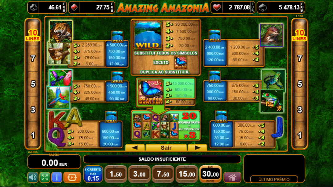 Amazing Amazonia 6